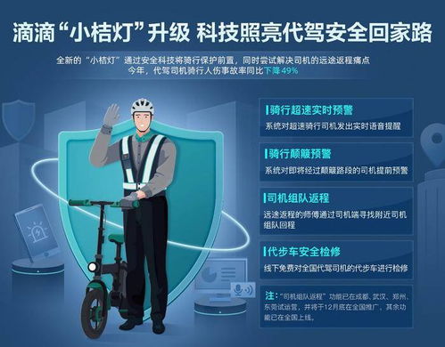 滴滴“小桔灯2.0”计划 组队返程功能破解代驾司机夜间返程难题